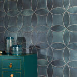 Colonial Series 4 Colonial Series By Timex Ceramic - (Blue) Ambience