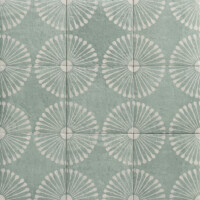 Carino Deco Mylos (Green) Tiles By Timex Ceramic